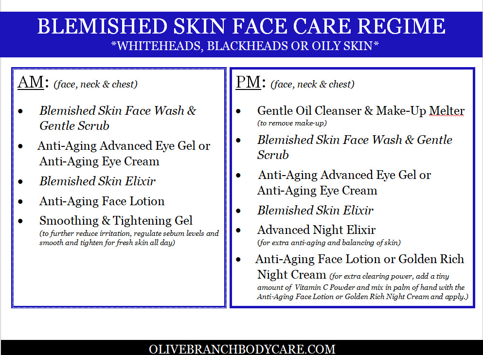 Blemished Face Care Regime Card Image